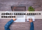 点胶喷嘴的工作原理图详解,点胶喷嘴的工作原理图详解视频